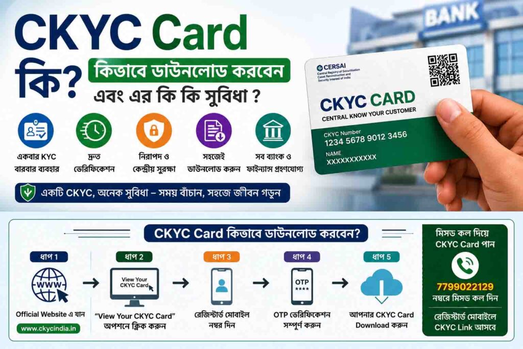 CKYC Card কি? কিভাবে ডাউনলোড করবেন এবং এর সুবিধা কী কী – সম্পূর্ণ গাইড ২০২৬