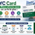 CKYC Card কি? কিভাবে ডাউনলোড করবেন এবং এর সুবিধা কী কী – সম্পূর্ণ গাইড ২০২৬